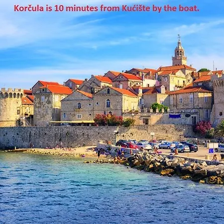 Baric Appartement Kuciste